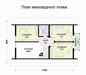 Проект комфортабельного бревенчатого дома с вынесенной столовой / План мансардного этажа Проект комфортабельного бревенчатого дома с вынесенной столовой / План мансардного этажа