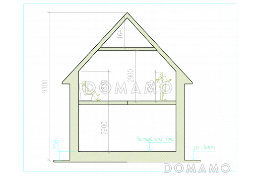 Проект небольшого загородного дома с двумя эркерами для постоянного проживания / Фасад 1