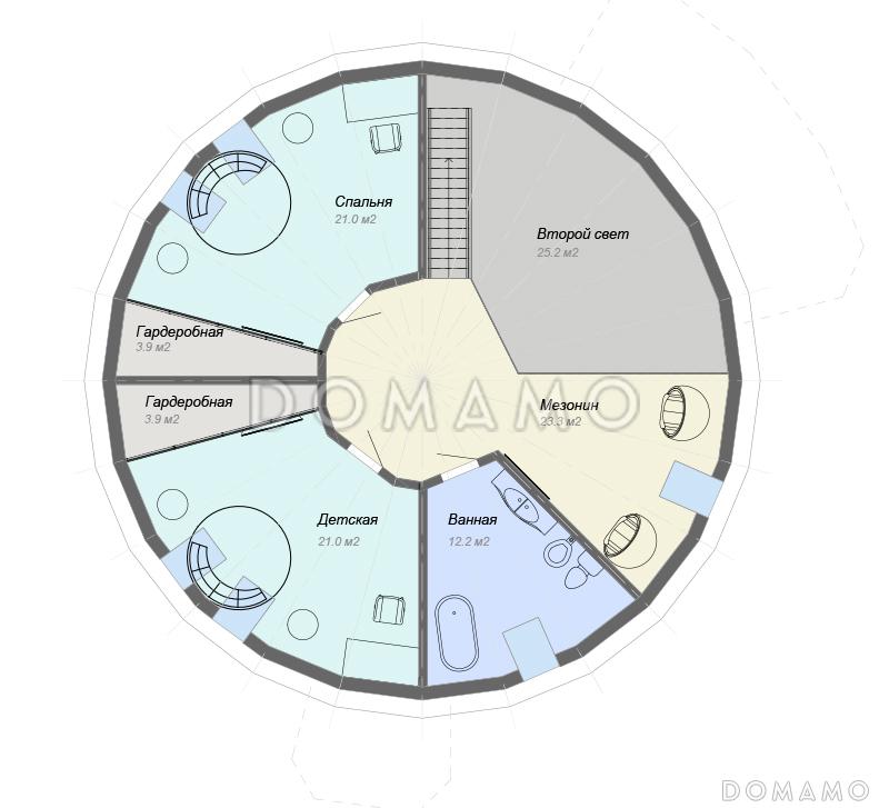 Проект сферического дома с большой гостиной с панорамным остеклением / План мансардного этажа