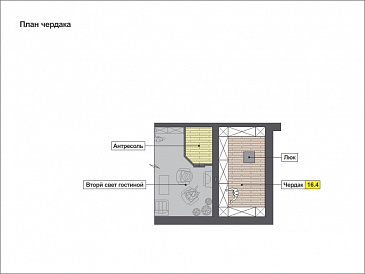 Проект одноэтажного дома с навесом для автомобиля, парной и душевой, двумя спальнями / План мансардного этажа Проект одноэтажного дома с навесом для автомобиля, парной и душевой, двумя спальнями / План мансардного этажа