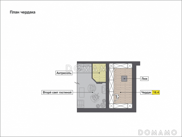 Проект одноэтажного дома с навесом для автомобиля, парной и душевой, двумя спальнями / План мансардного этажа Проект одноэтажного дома с навесом для автомобиля, парной и душевой, двумя спальнями / План мансардного этажа