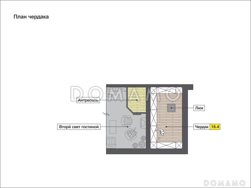 Проект одноэтажного дома с навесом для автомобиля, парной и душевой, двумя спальнями / План мансардного этажа