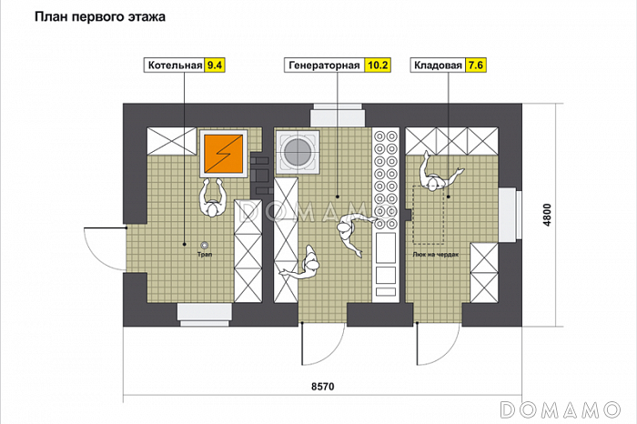 Хозяйственный блок - котельная, генераторная, кладовая / План 1 этажа