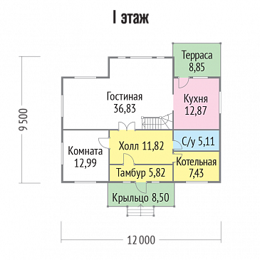 Проект дома из бруса с гардеробной комнатой / План 1 этажа Проект дома из бруса с гардеробной комнатой / План 1 этажа