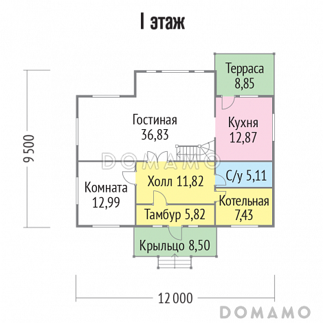 Проект дома из бруса с гардеробной комнатой / План 1 этажа Проект дома из бруса с гардеробной комнатой / План 1 этажа