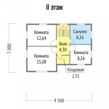 Проект дома из бруса с  тремя отдельными комнатами на втором этаже / План мансардного этажа