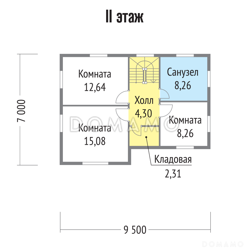 Проект дома из бруса с  тремя отдельными комнатами на втором этаже / План мансардного этажа