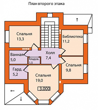 Проект кирпичного дома с необычной конфигурацией кровли / План мансардного этажа Проект кирпичного дома с необычной конфигурацией кровли / План мансардного этажа