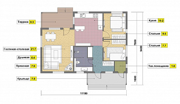 Проект одноэтажного каркасного дома с двумя спальнями и небольшой террасой / План 1 этажа Проект одноэтажного каркасного дома с двумя спальнями и небольшой террасой / План 1 этажа