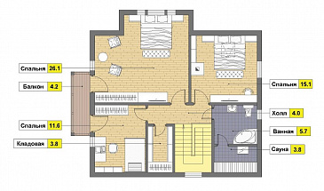 Проект дома из кирпича с отделкой фасадов в стиле фахверк, сауной на мансардном этаже / План мансардного этажа
