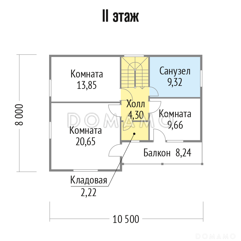 Проект бюджетного каркасного дома / План мансардного этажа