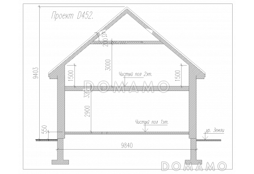 Проект компактного коттеджа с мансардным этажом и навесом под автомобиль, с наличием сауны / Фасад 5