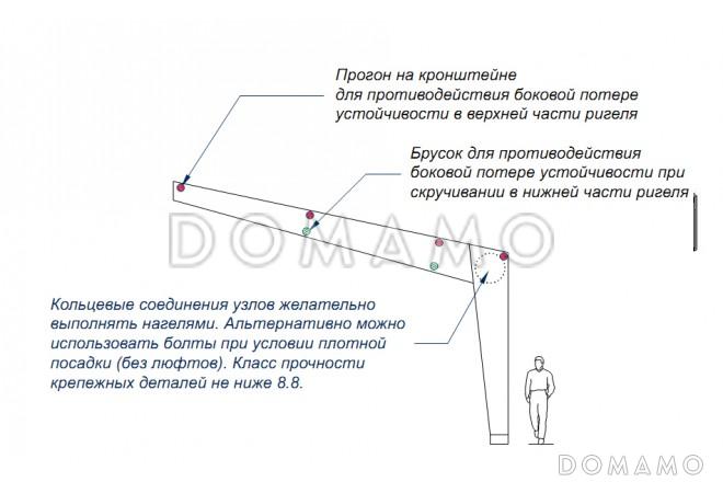 Типовой проект ангара, склада 14х30,8 из клееного бруса / План #2