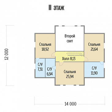 Проект каркасного дома с просторной гостиной / План мансардного этажа