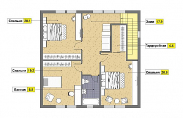 Проект дома из газобетона 10х10 с мансардой / План мансардного этажа Проект дома из газобетона 10х10 с мансардой / План мансардного этажа