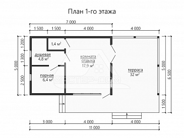 Баня Аура / План 1 этажа Баня Аура / План 1 этажа