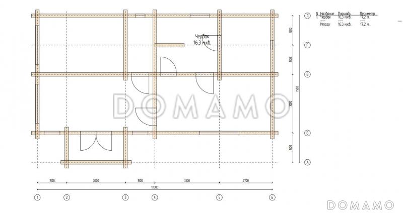 Баня с теплой верандой / План мансардного этажа