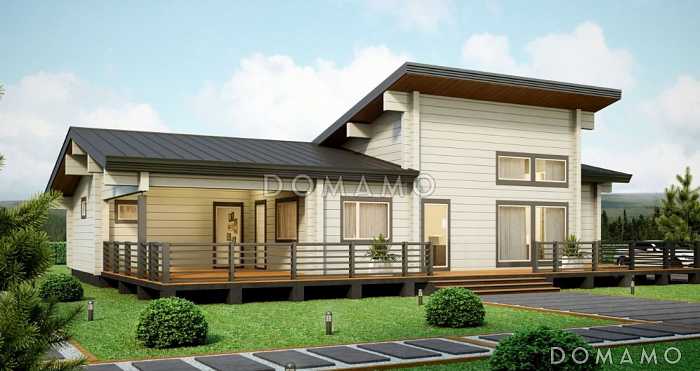 Проект дома из клееного бруса с сауной, хозяйской спальней, с отдельным гардеробом и санузлом Проект дома из клееного бруса с сауной, хозяйской спальней, с отдельным гардеробом и санузлом