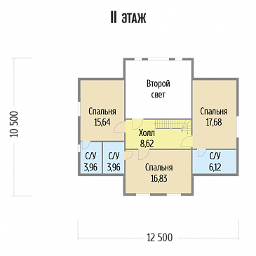 Проект  дома из бруса со вторым светом с тремя спальнями / План мансардного этажа Проект  дома из бруса со вторым светом с тремя спальнями / План мансардного этажа