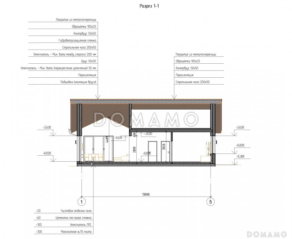 Проект одноэтажного дома с 2 спальнями, кабинетом, гаражом, террасой и чердаком / 6
