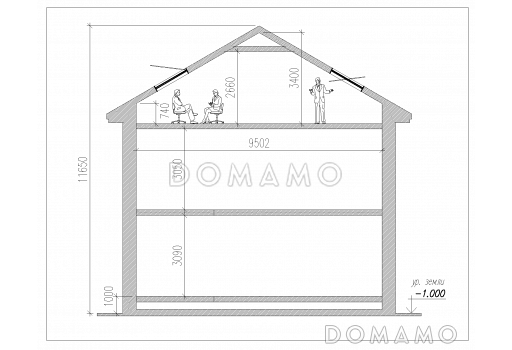 Проект двухэтажного коттеджа из СИП панелей с четырехскатной кровлей / Фасад 1