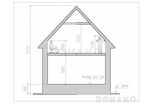 Проект компактного коттеджа из SIP с двускатной кровлей / Фасад 1
