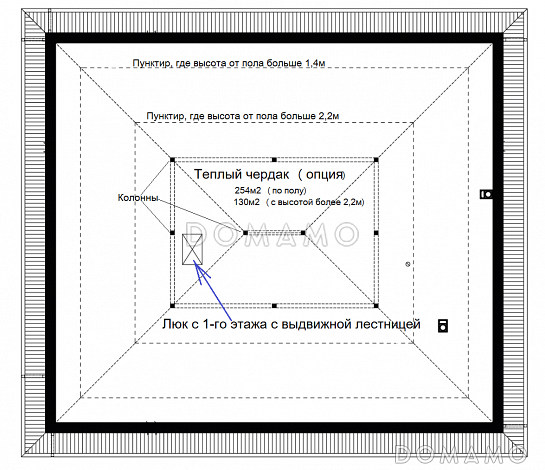 Проект оригинального одноэтажного дома из газобетона с крытой парковкой внутри дома / План мансардного этажа