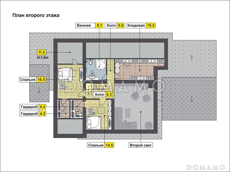 Проект дома с мансардными окнами, крытой террасой, просторной кухней-столовой с кладовой, сауной, вторым светом / План мансардного этажа
