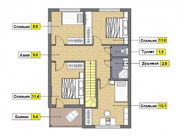 Проект кирпичного дома с небольшой мансардой / План мансардного этажа Проект кирпичного дома с небольшой мансардой / План мансардного этажа
