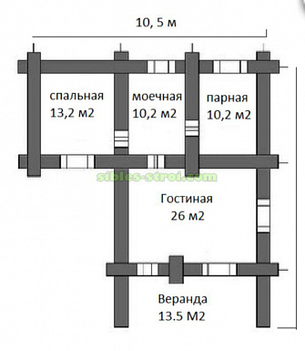 Медвежий угол / План 1 этажа Медвежий угол / План 1 этажа