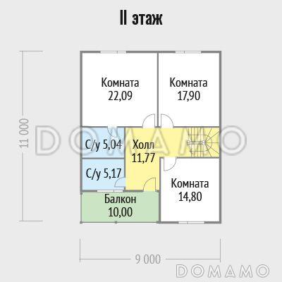 Проект дома с одной комнатой на первом этаже / План мансардного этажа