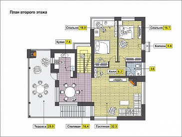 Проект дома с автостоянкой, барбекю на террасе, вторым светом, сауной, лоджией и небольшим балконом / План 2 этажа