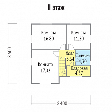 Проект каркасного дома с идеальной планировкой / План мансардного этажа Проект каркасного дома с идеальной планировкой / План мансардного этажа
