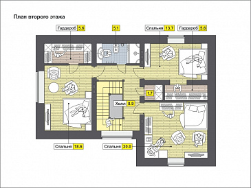 Проект одноэтажного дома с длинной крытой террасой, просторной гостиной и комнатой на первом этаже и тремя спальнями на мансардном этаже / План мансардного этажа Проект одноэтажного дома с длинной крытой террасой, просторной гостиной и комнатой на первом этаже и тремя спальнями на мансардном этаже / План мансардного этажа