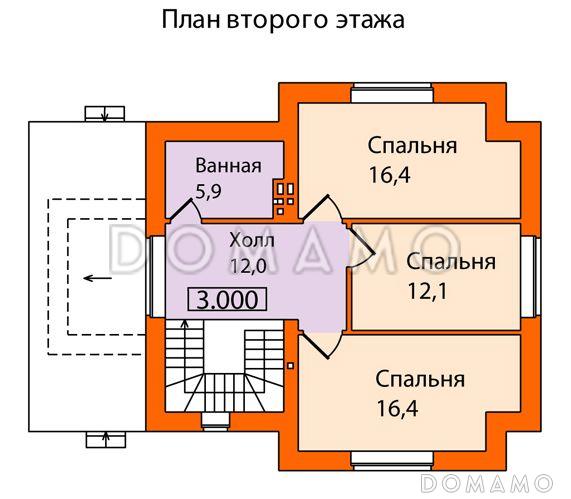 Проект дома по технологии ЛСТК с простой и удобной планировкой / План мансардного этажа Проект дома по технологии ЛСТК с простой и удобной планировкой / План мансардного этажа