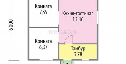 Проекты домов 6х6: виды и особенности