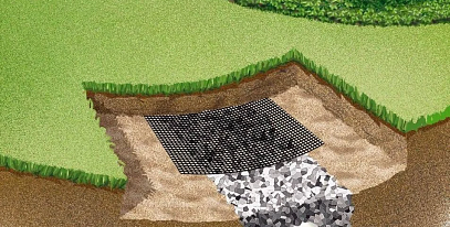 Особенности дренажной системы частного дома