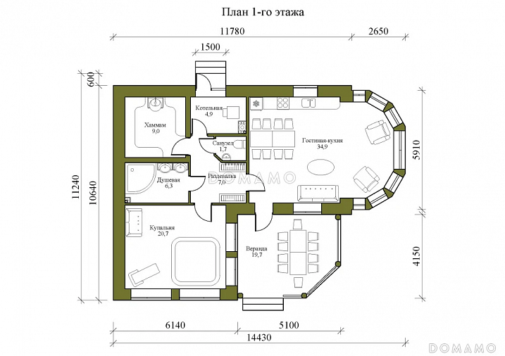 Какого размера строить баню